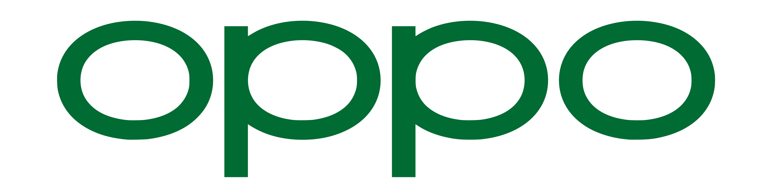 OPPO